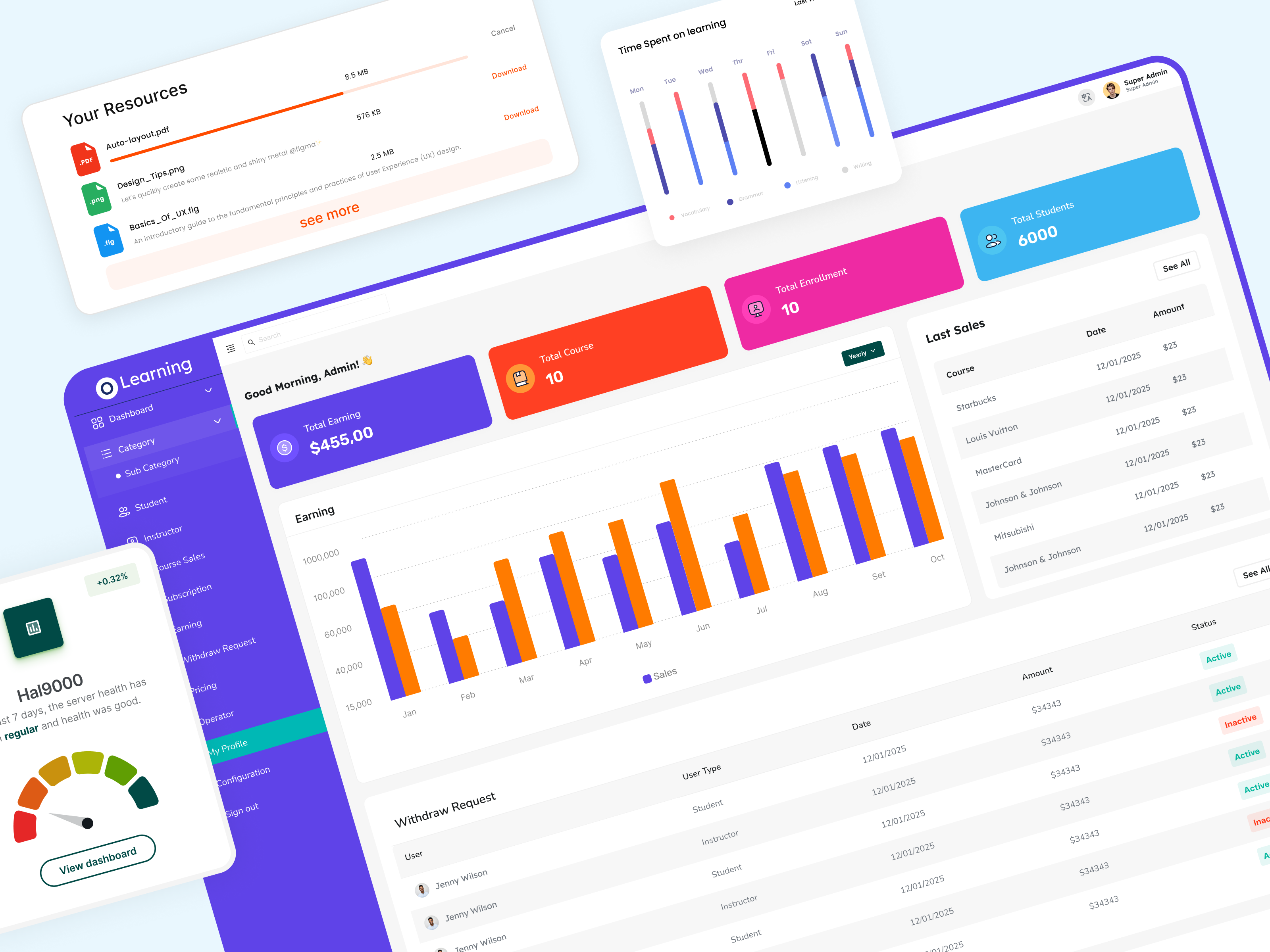 Example of Lms, Crm, Hrm, Web App UI UX Design