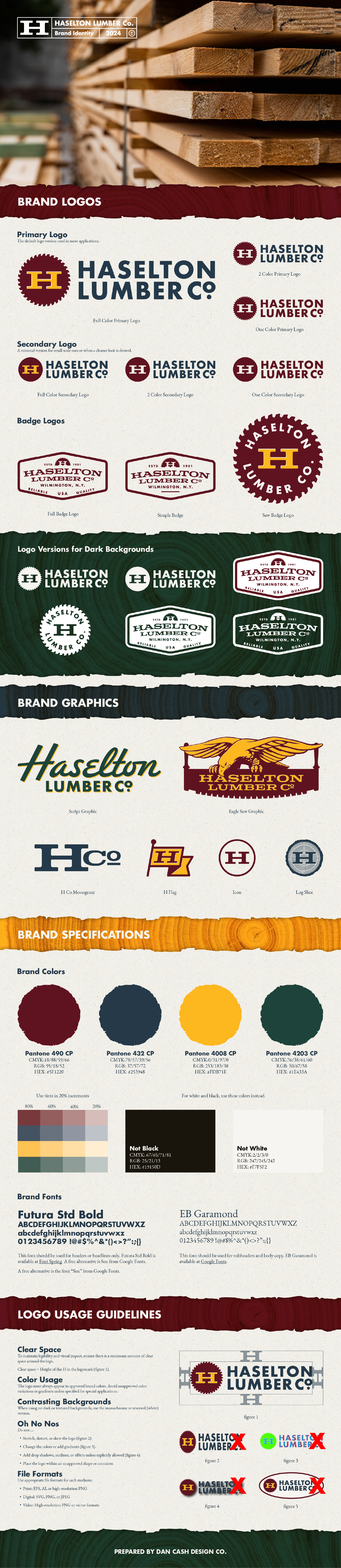 Example of Brand Design
