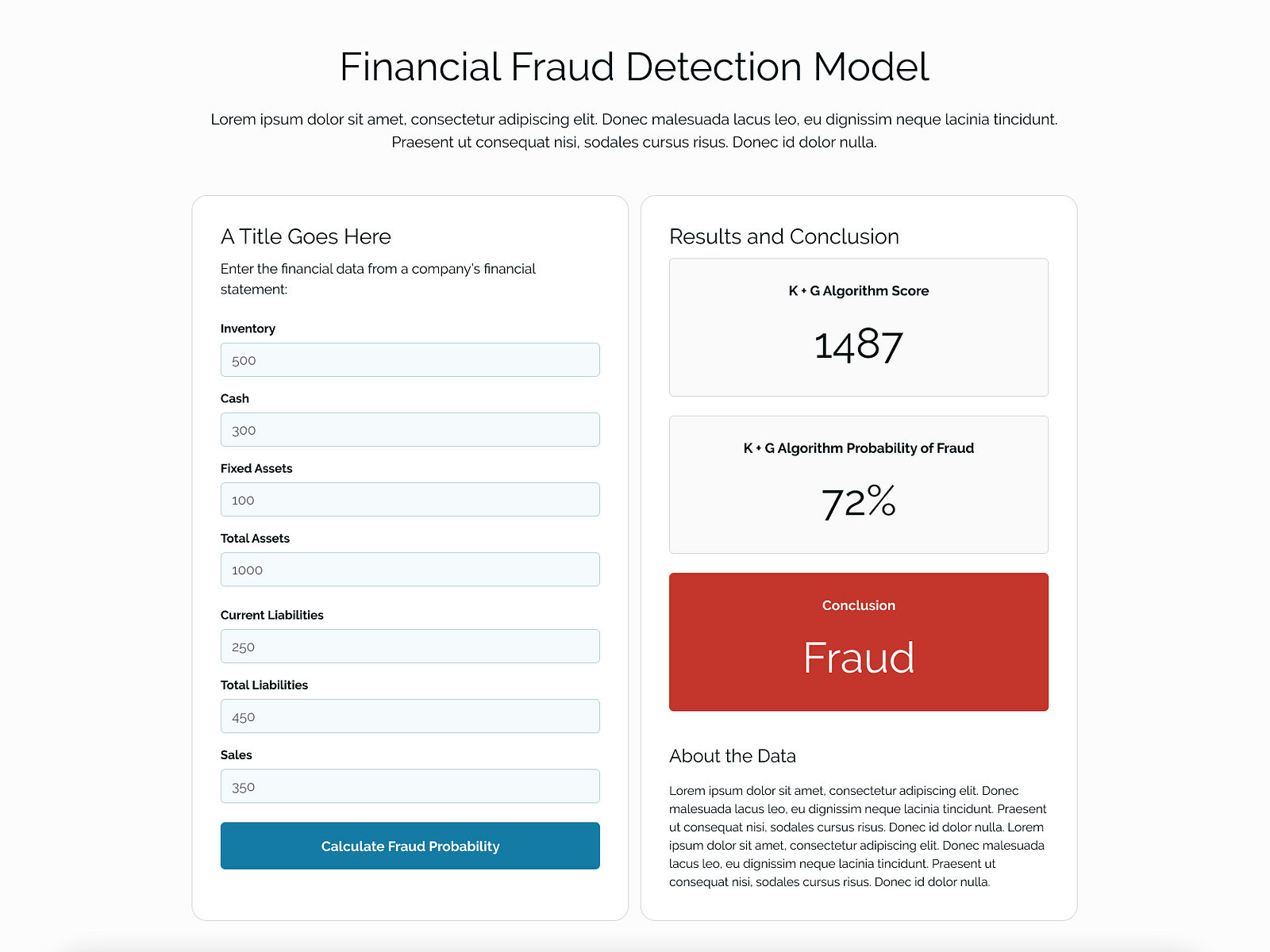 Fraud Detection Model by Sera Bargas on Dribbble