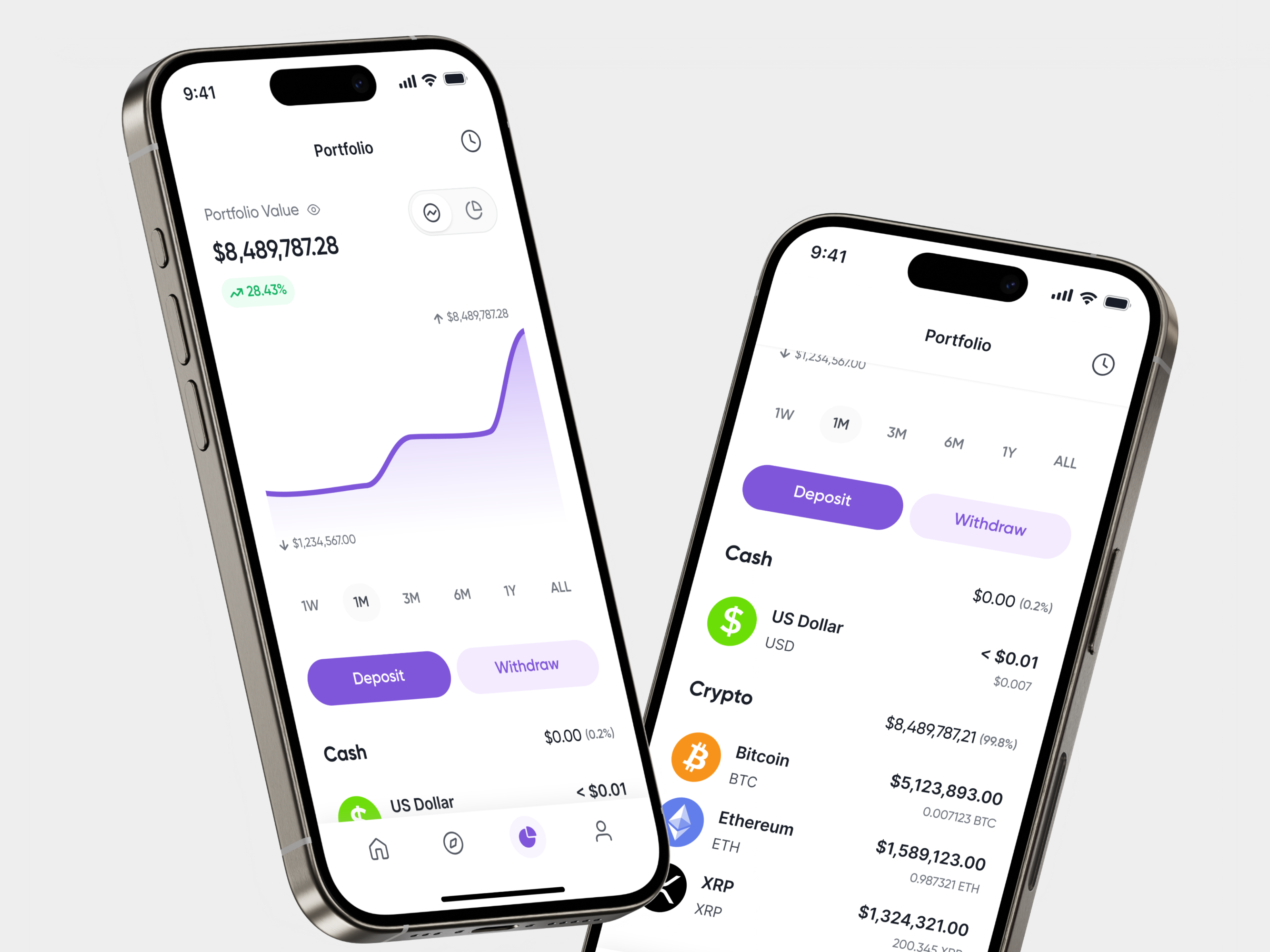 Example of UI/UX Design For Fintech & Banking