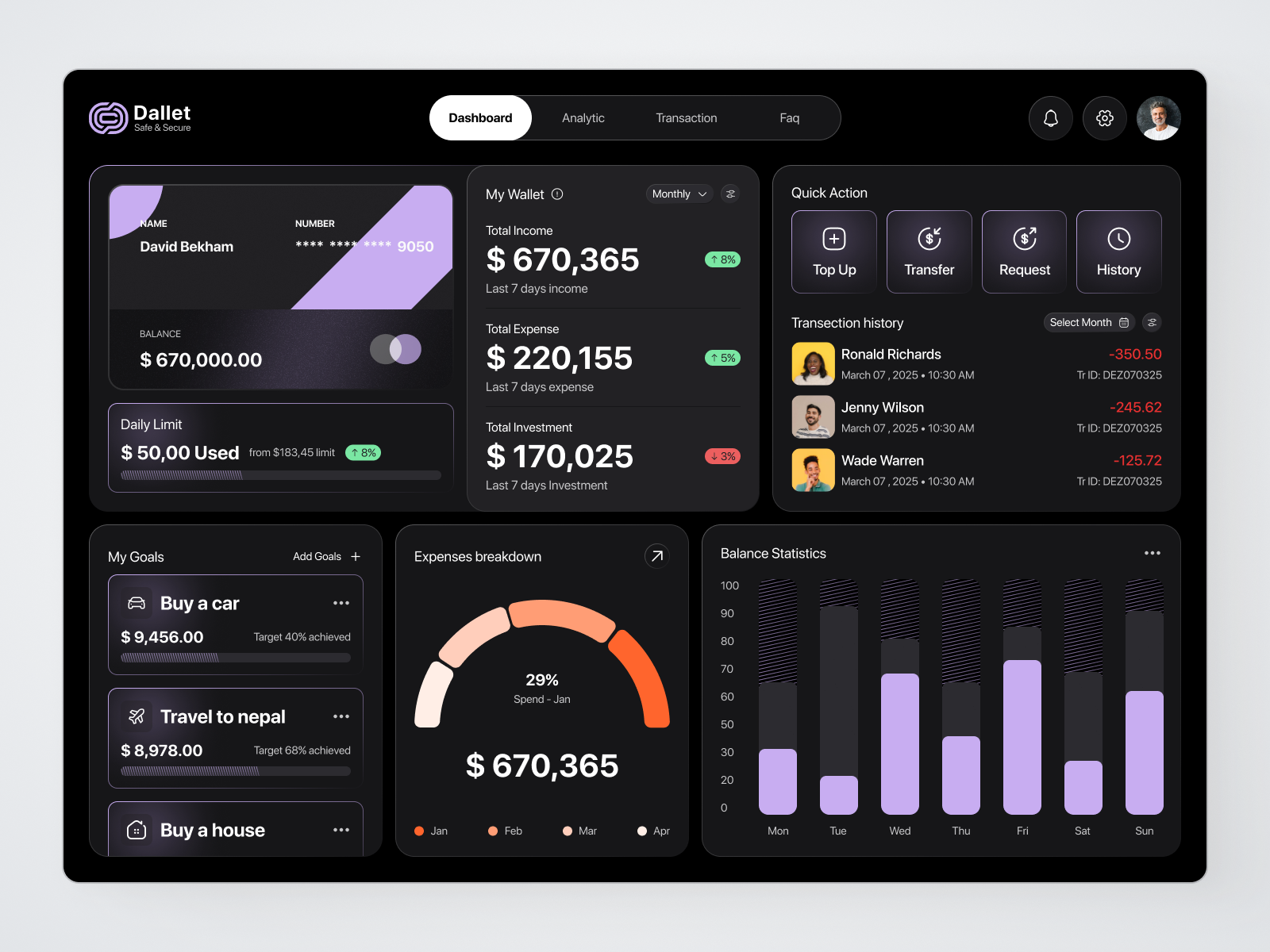 Dallet – Next-Gen Digital Wallet Dashboard UI banking darkscreen darkui dashboard finance fintech insurance saas shahriarsultan ui web webapp
