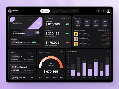Dallet – Next-Gen Digital Wallet Dashboard UI shahriarsultan