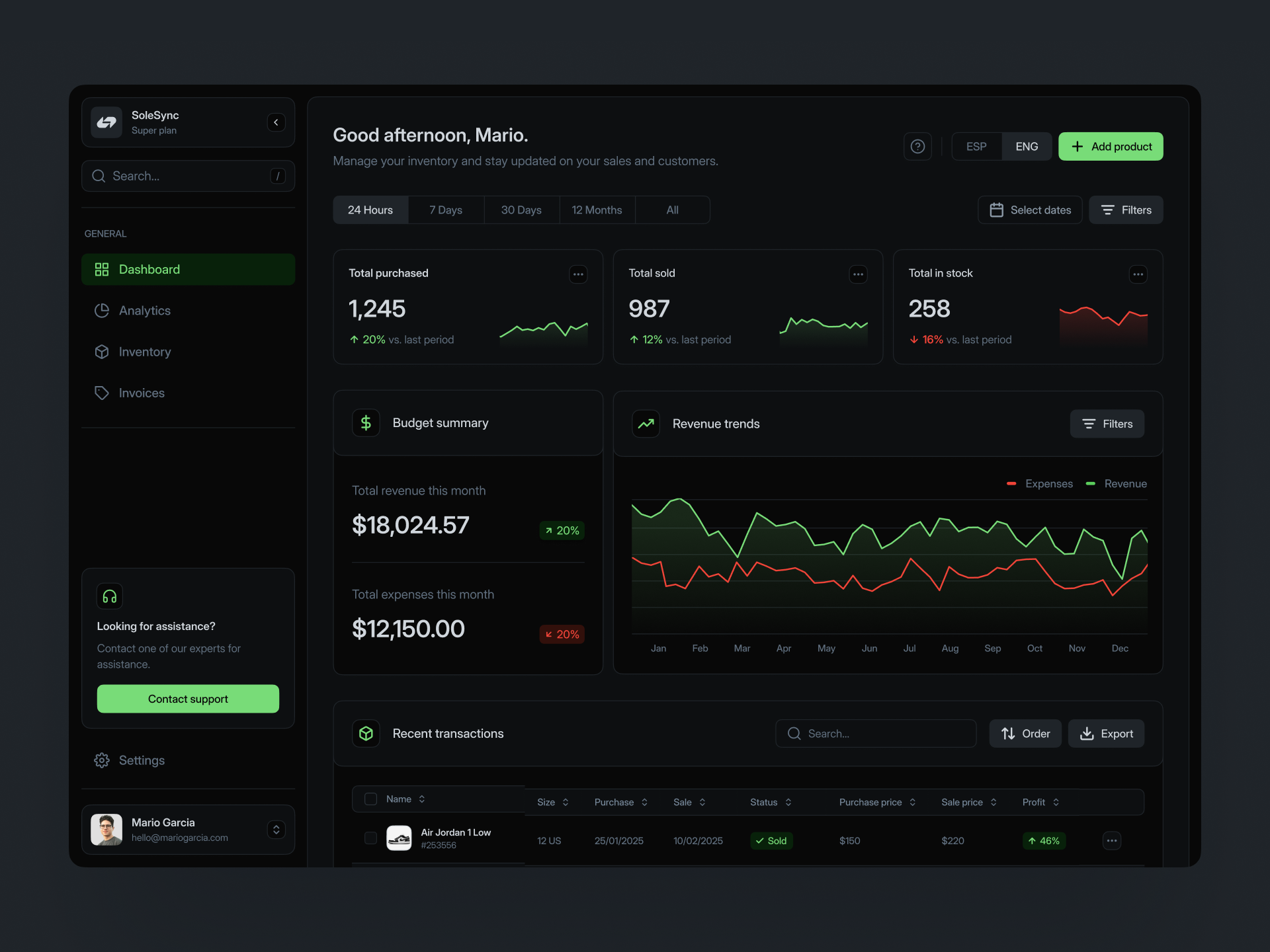Dashboard for managing sneaker sales app charts crm dashboard desktop app figma graphs saas shoes sneaker statistics stats ui design uidesign ux design uxdesign web app webapp website