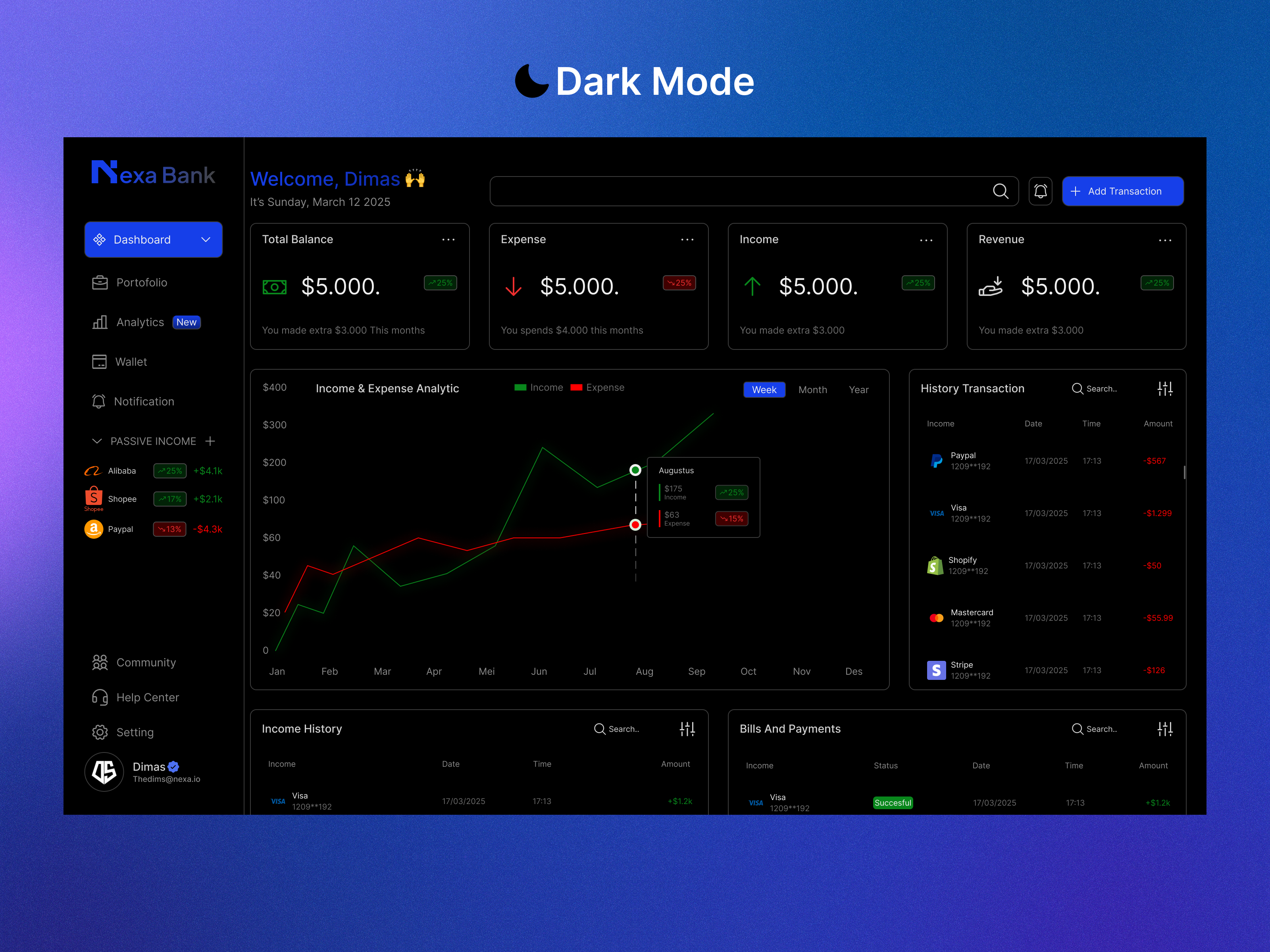 Example of Web App And Mobile App