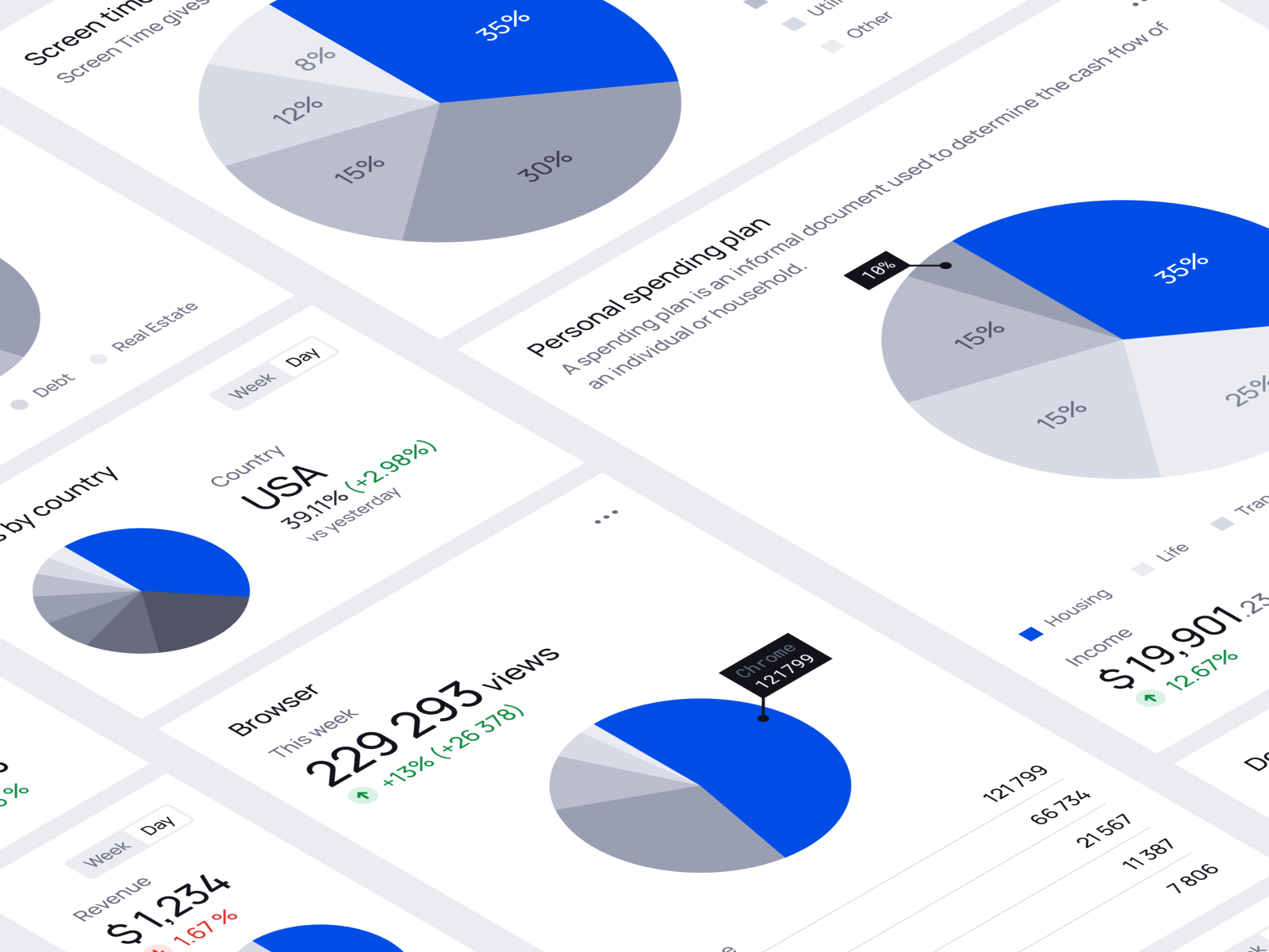 Pie Chart | Universal Data Visualization By Dima Groshev | 123done On ...