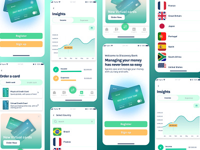 Fintech app | bank analytics app design bank banking card e commerce figma fintech graph green insights ios mobile app product design ui design ux design yellow