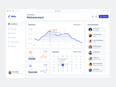 User Management Dashboard UI Concept analytics blue concept dashboard design light mode light theme saas statistics ui uiux user management ux white