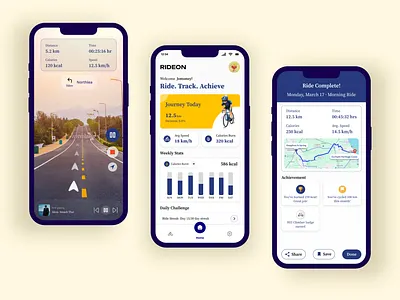RIDEON- A Seamless Bicycle Tracker UI for Fitness & Progress animation design figma fitnesstracking uxuidesign ui uiux ux uxuidesign