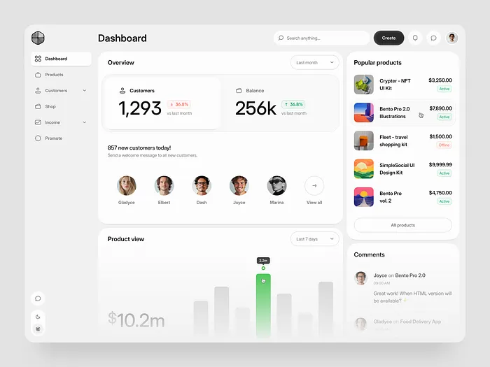 Clean UI designs, themes, templates and downloadable graphic elements ...