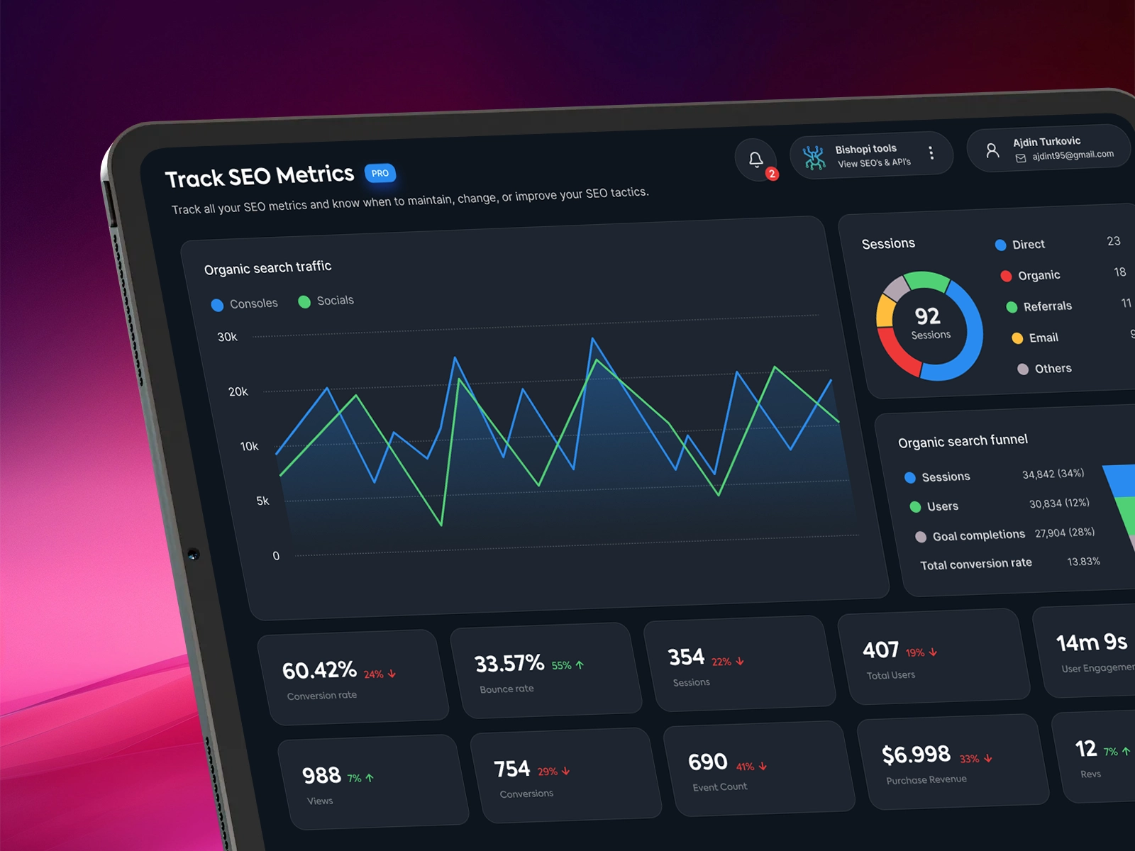 Example of Track SEO Metrics dashboard UI design