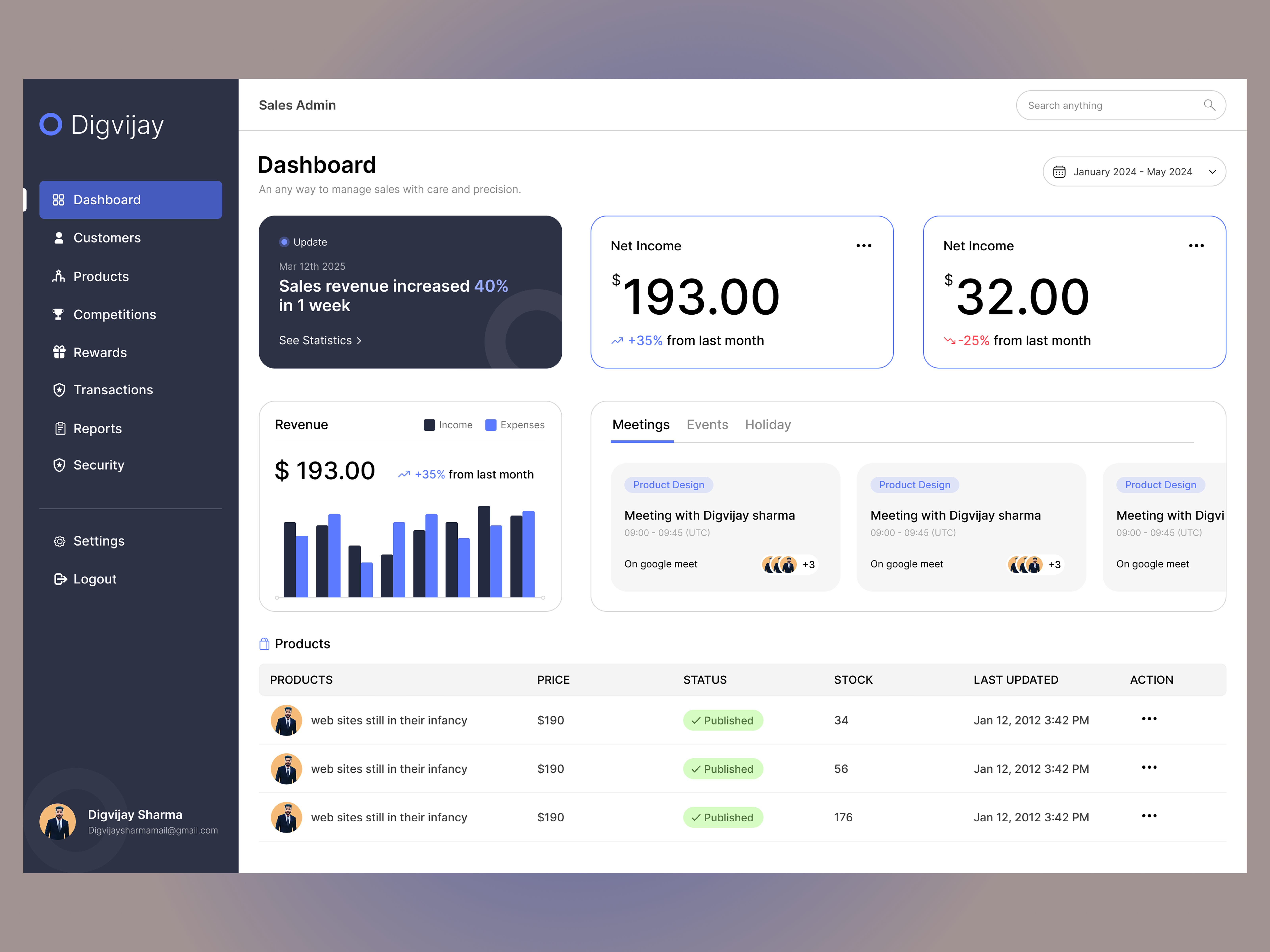 Dashboard Design app design branding dashboard dashboard design dashboard figma dseign design figma figma design graphic design landing page redesign typography ui ui design uiux ux design vector web design website design