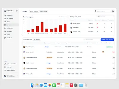 Leave - HR Employee Management absence employee hr dashboard leave tracker payroll remote time off tracking