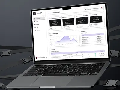 Дашборд адміністративної панелі адмін панель дашборд дизайн продукту інтерфейс користувача