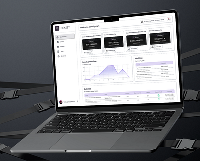 Дашборд адміністративної панелі адмін панель дашборд дизайн продукту інтерфейс користувача