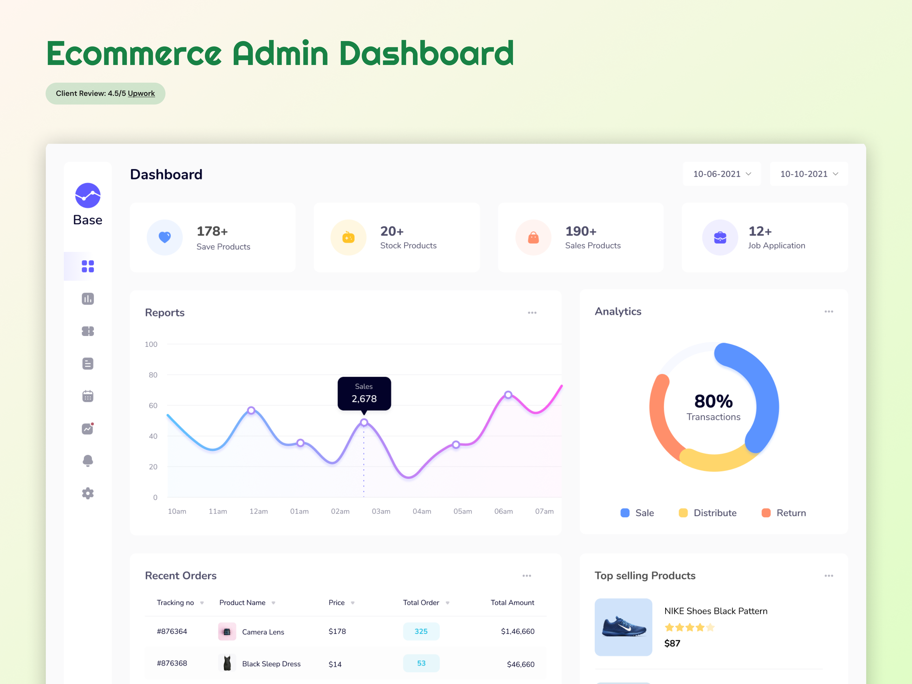 Example of Admin Panel Design