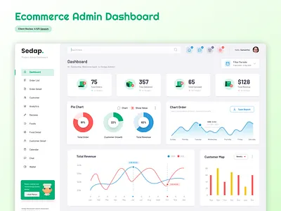 Inventory & Sales Admin Panel for Ecommerce Store admin panel analytics ecommerce admin panel figma green theme metrics comparision minimal dashboard responsive sales dashboard ui ux