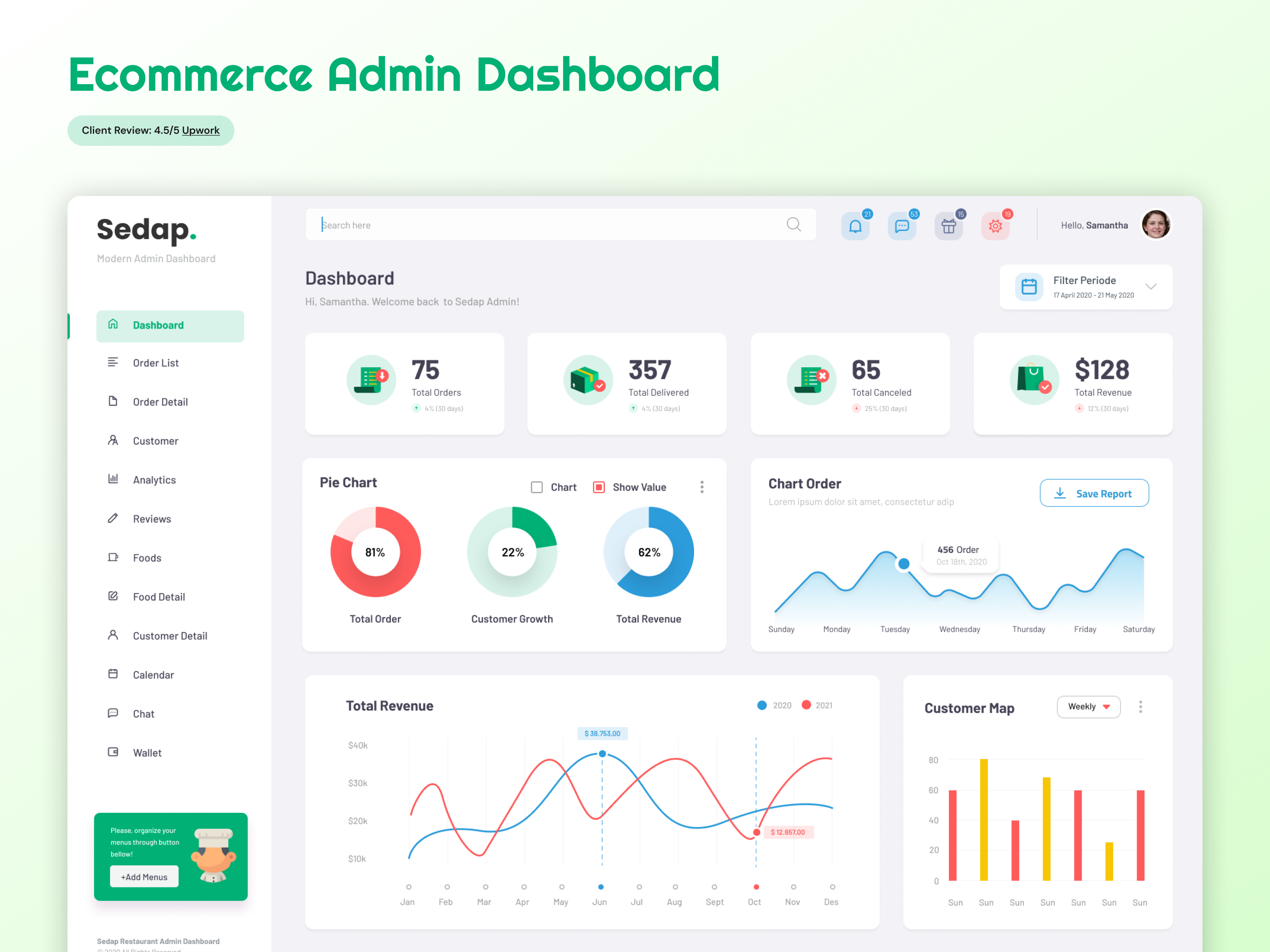 Example of Admin Panel Design