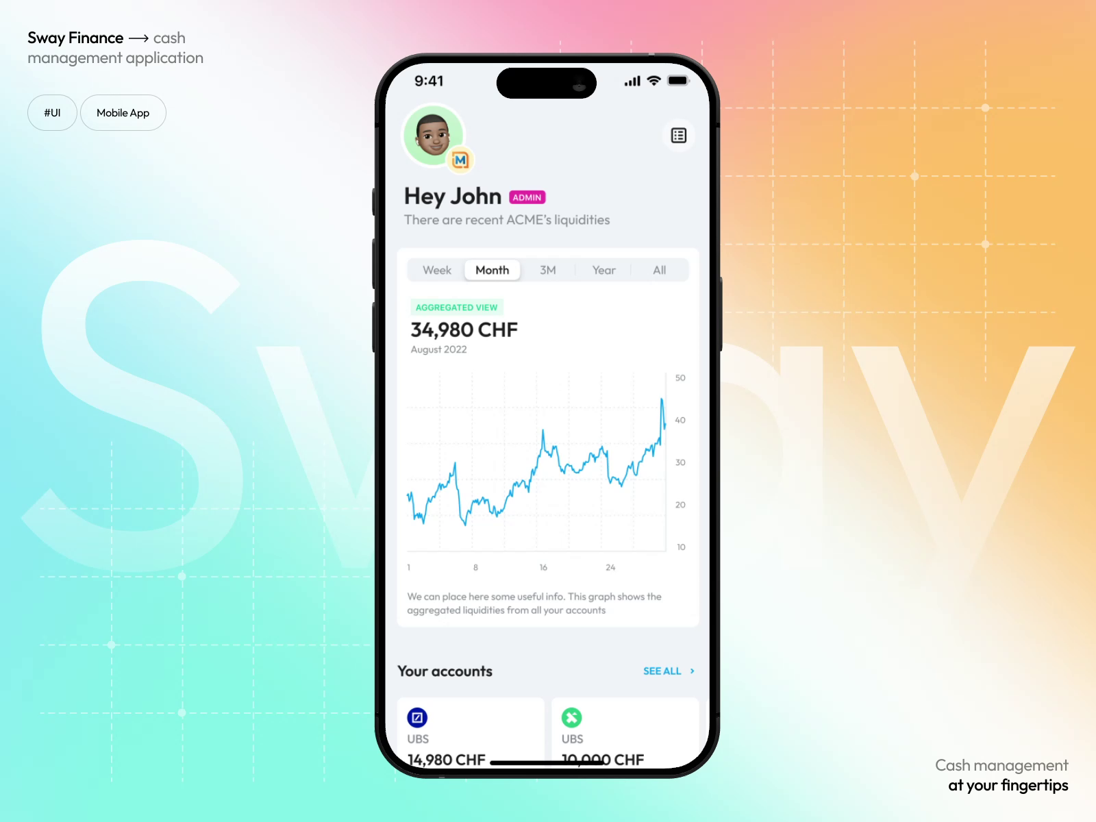 Example of Mobile App Development