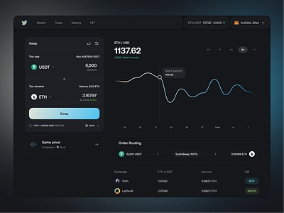 Soft gradient theme app clean dark mode dark theme dashboard elegant gradient minimal simple ui ux