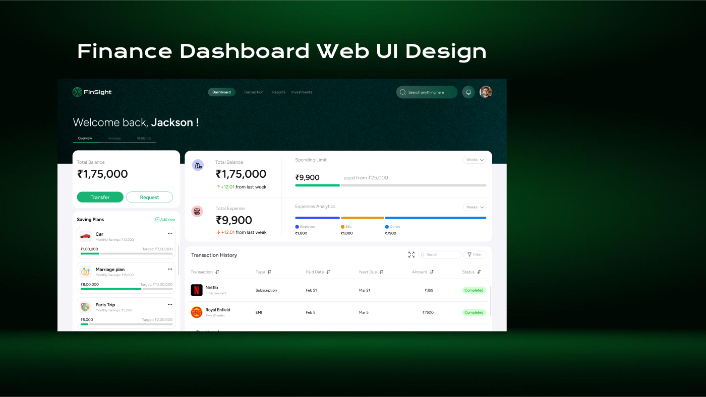 Finance Dashboard Web UI Design dashboard design figma ui