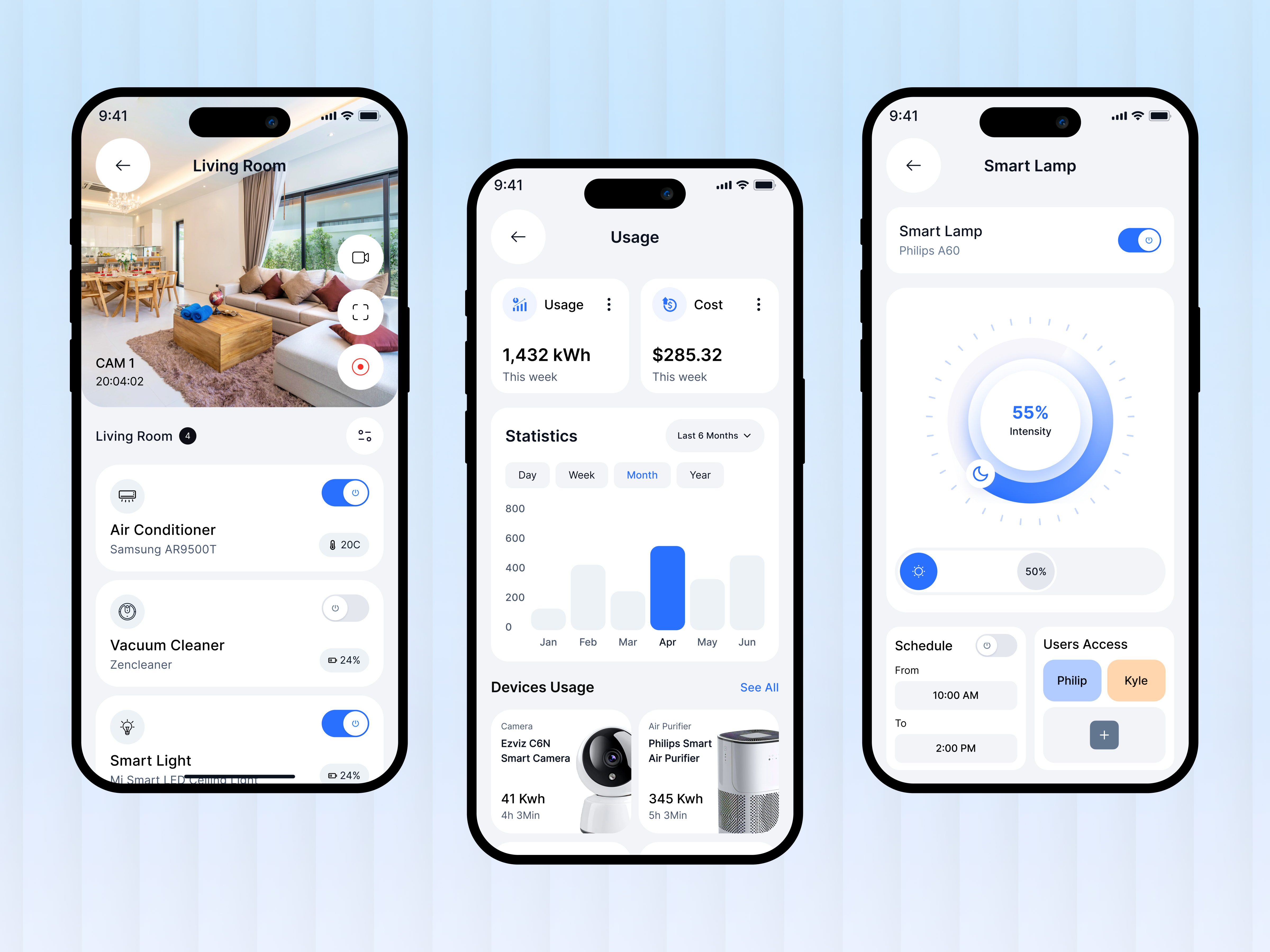 Smart Home Mobile App Design homeautomationui homecontrolapp smarthomeui starthomeapp