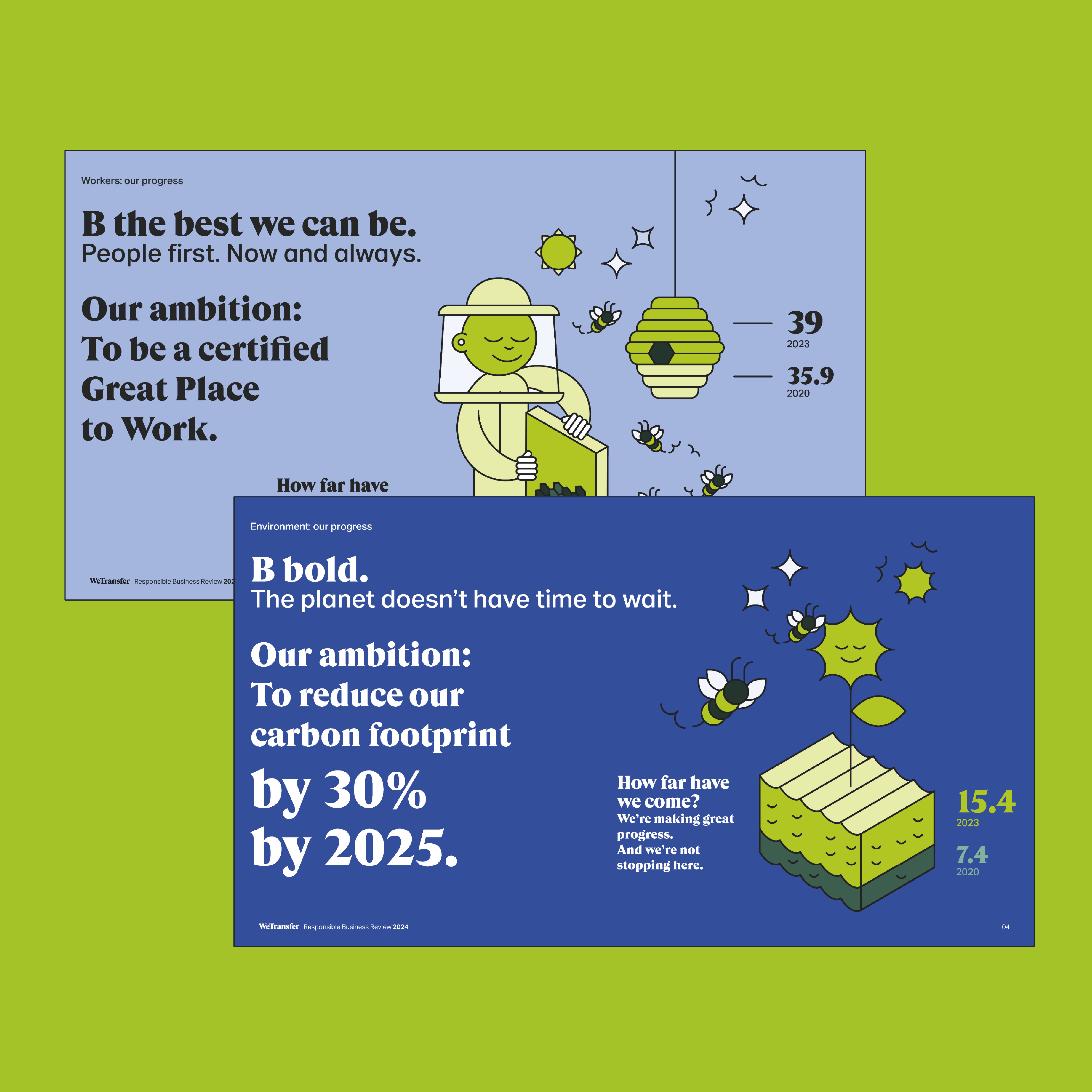 Example of Infographic