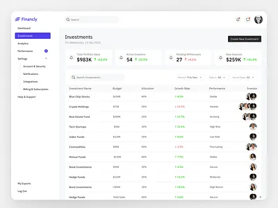 Investment Dashboard admin panel branding business tools clean design dashboard data driven datavisualization design finance fintech investment landing page minimaldesign modernui portfolio saas ui user experience user interface webapp