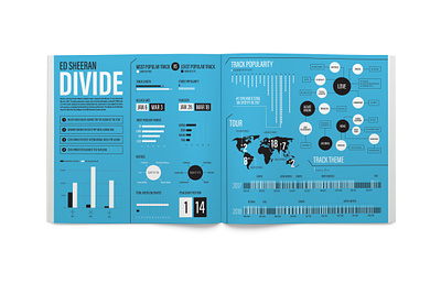 Information Design design graphic design infographic information design typography vector