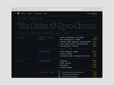 gh pulse code command monospaced open source terminal ui web web site