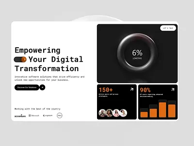 Tech Software solution Landing page design 3d animation cleanui figma figma web graphic design illustration landingpage minimalistui modernui moderuxui motion graphics saas tech techlandingpage ui ux uxui web design websitedesign