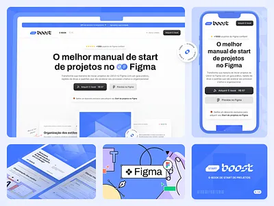 Ultimate guide to organizing and structuring projects in Figma brasil ebook figma insany startproject uidesign uxui website