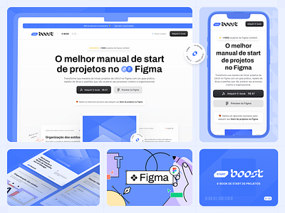 Ultimate guide to organizing and structuring projects in Figma brasil ebook figma insany startproject uidesign uxui website