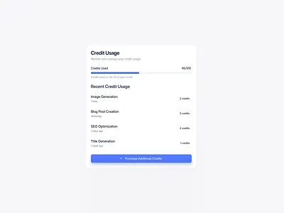 Credit Usage Component credit credit detail design component figma landing page ui ui component uiux ux web web design webdesign