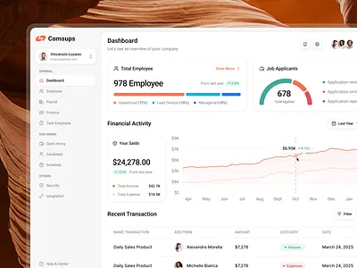 Comsups - Company Management Dashboard analytics b2b dashboard dashboard design dashboard ui design employee employee dashboard employee management management management dashboard monitoring product product design team team management ui ui design uiux ux