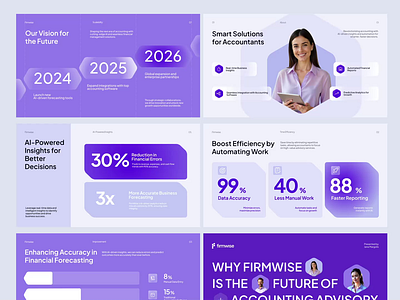 Firmwise : Accounting Advisory SaaS - Pitchdeck accounting animation brand identity branding chart consultant graphic design keynote layout design marketing motion graphics pitch pitch deck pitchdeck pitchdeck design presentation presentation animation presentation design slide animation slide deck