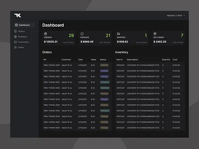 Dashboard UI dark dashboard ui light ui design