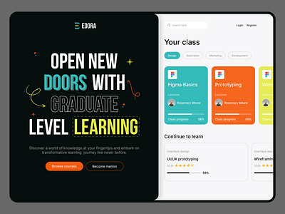 Dashboard design ui ux