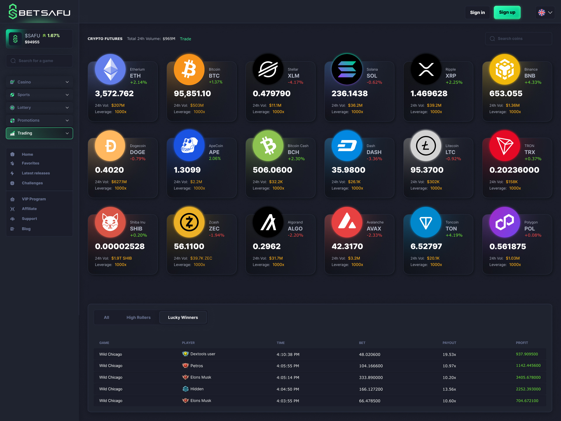 Leverage Crypto Trading Terminal Dashboard Design by Extej UI UX Design ...