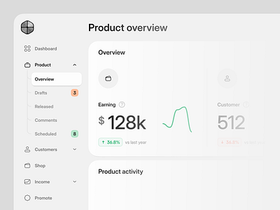 Sidebar Navigation for Core 2.0 – Dashboard Builder clean dashboard minimal navigation sidebar ui ui design ux ux design web design