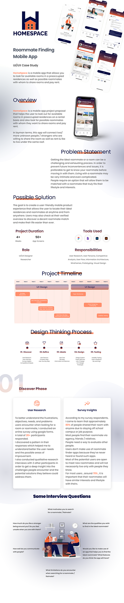 HomeSpace Mob App UI: Connecting People, Creating Homes adobe photoshop adobeillustrator app development connecting people figma google forms home search homespace app innovative app design logo design product design roommate finder uiux case study user interface user research