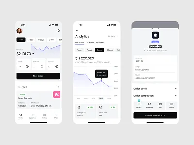 App for sellers admin panel analytics app app dashboard chart dashboard ecommerce ecommerce dashboard fintech fintech app iphone mobile product design profit revenue seller transaction ui ux