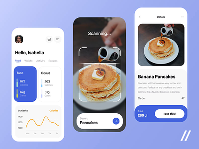 Calorie Counter App android animated animation app calorie counter dashboard design fitness food health ios mobile mobile app motion motion design motion graphics photo scanning ui uiux ux
