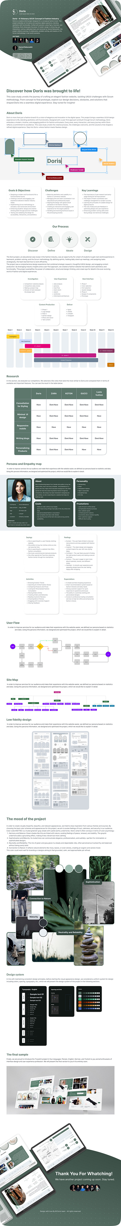 Doris Project animation graphic design ui ux website