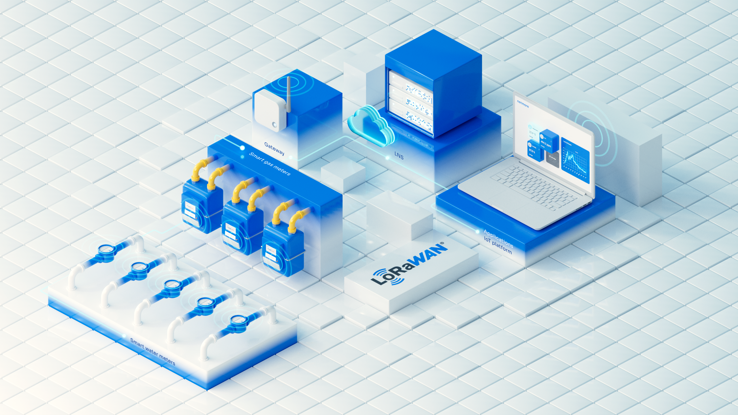 LoRaWAN smart metering 3d branding gas gateway graphic design infographic iot isometric lorawan metering smart house water