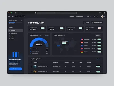 creata - No Code Web/App Builder Dashboard analytic dashboard analytic ui big data dark mode dashboard dashboarddesign dashboardux design graphic design minimalui night mode nocode nocodebuilder saasdesign ui ui design uxdashboard web design webbuilder website dashboard