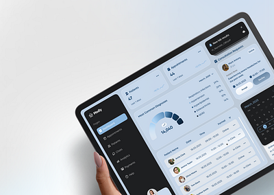 Medly – Doctor's Dashboard admin panel analytics appointment dashboard doctor graph health healthcare interface management medecine minimalist platform ui