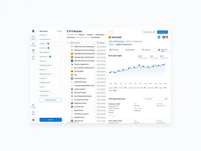 Company Detail View: Open Jobs 💼 companies detail view filter graphs jobs sidebar ui user experience user interface ux