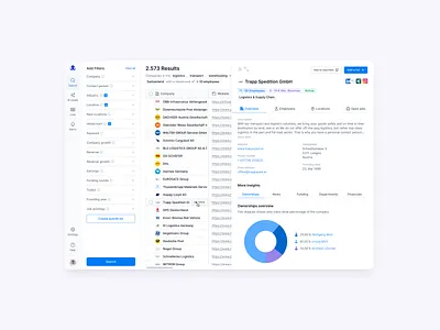 Company Detail View: Overview 🔎 company details detail view drawer filter side panel sidebar table ui user experience user interface ux