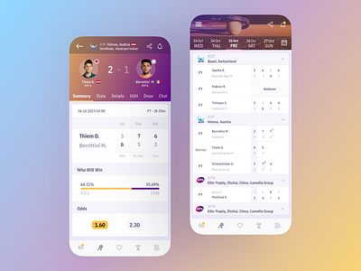 Tennis Live Score mobile app - Light UI dahdboard light mode light ui live score livescore app mobile mobile app mobile design mobile ui score app sport sports stats tennis ui ui design uiux ux ux design uxui