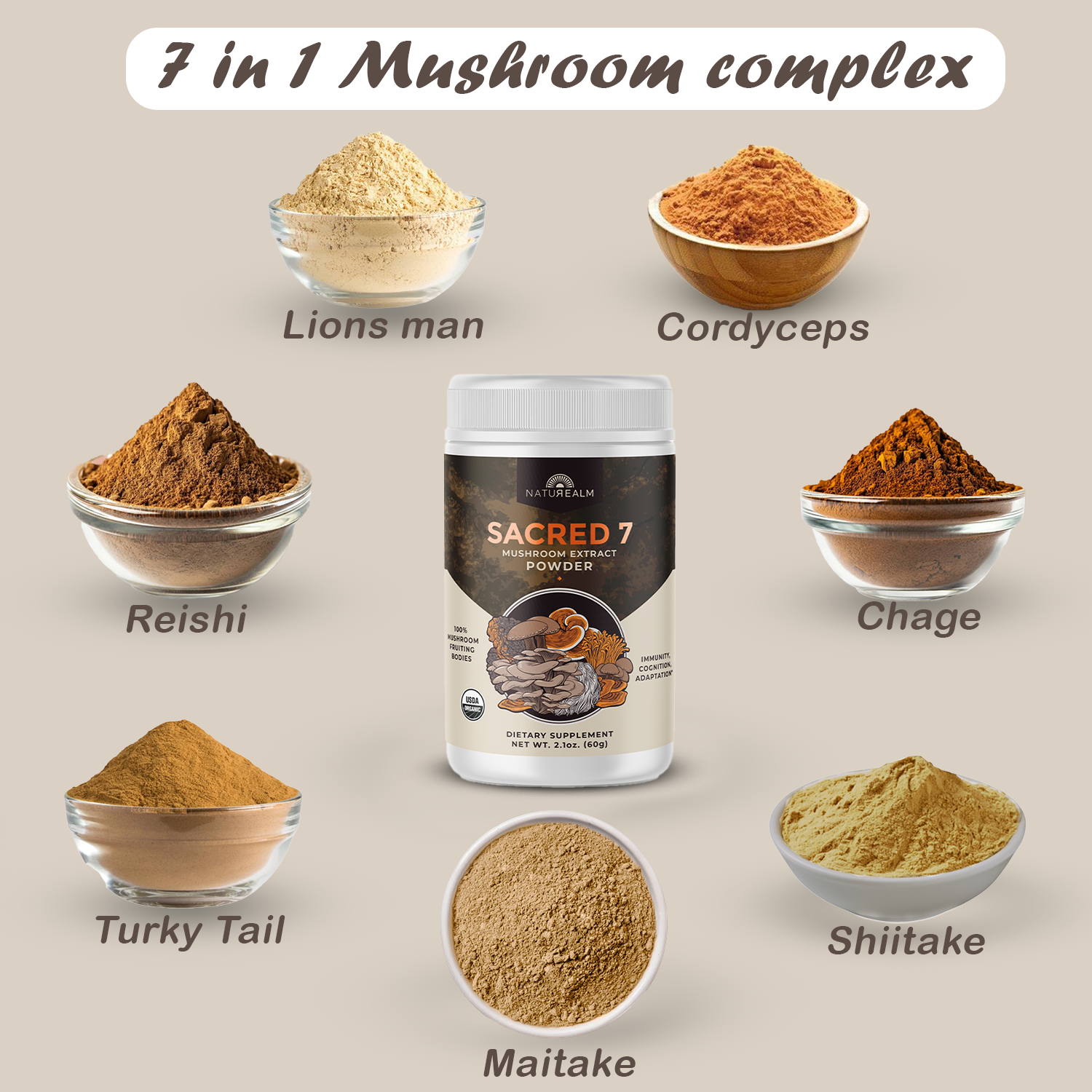 Example of Amazon Listing Design .Product Listing .